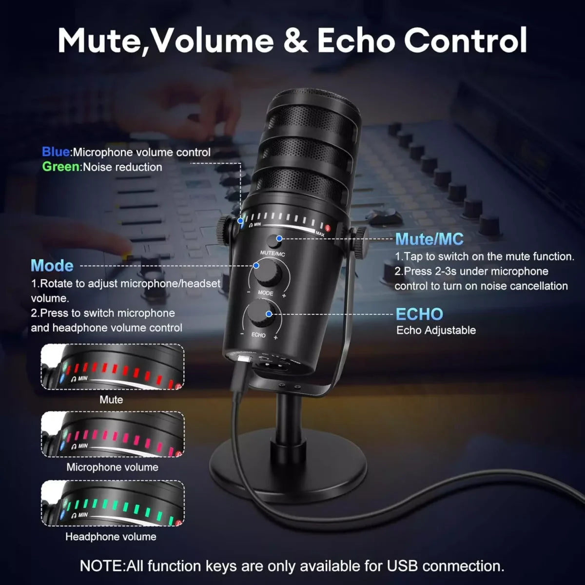 Micro podcast dynamique BERO USB et XLR – vue 5