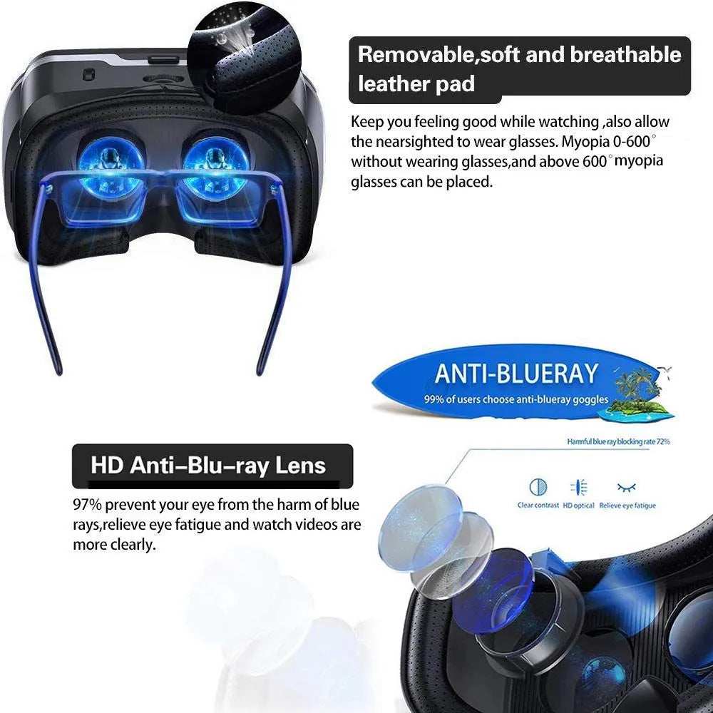 Casque VR Shinecon G02ED – vue 2