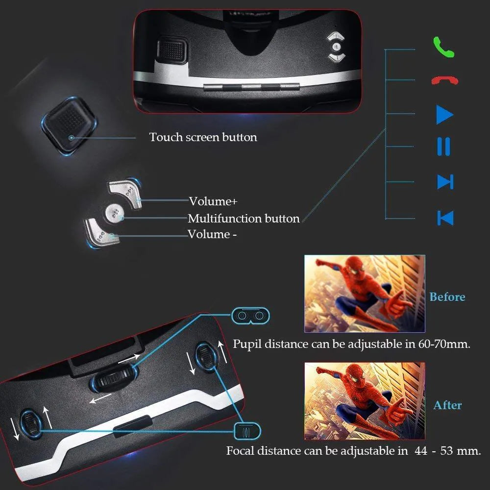 Casque VR Shinecon G02ED – vue 3