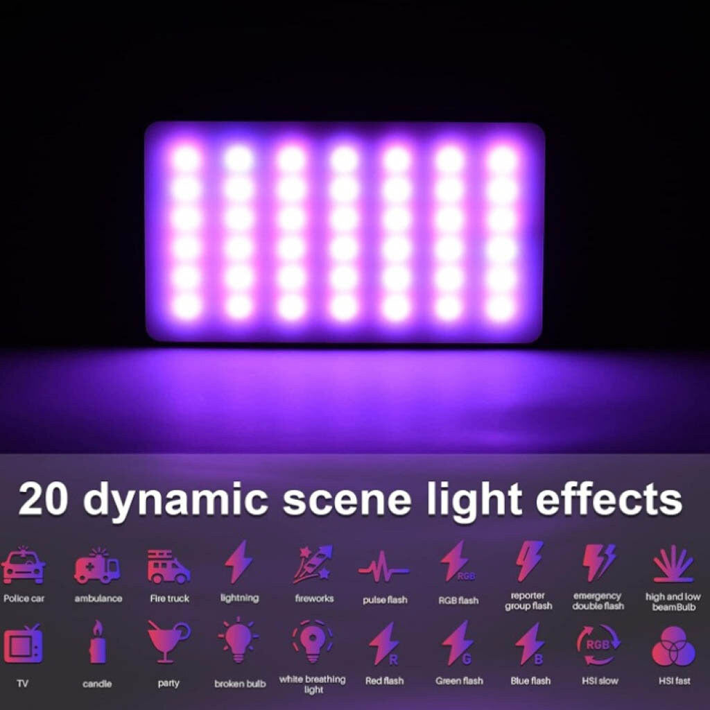 Mini panneau LED LJ-S02